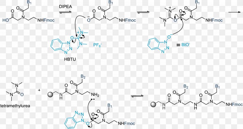 Peptide Synthesis HATU Solid-phase Synthesis Peptide Nucleic Acid Hydroxybenzotriazole, PNG, 6780x3610px, Peptide Synthesis, Amide, Amine, Amino Acid, Area Download Free