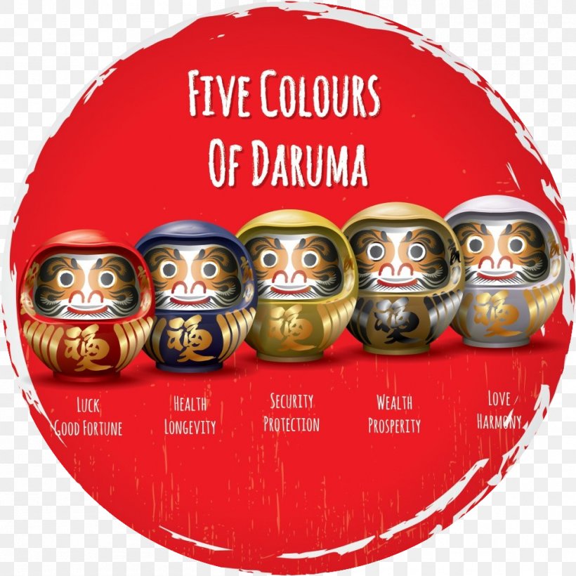 Daruma Doll Japan Eye Ink, PNG, 999x999px, Daruma Doll, Christmas, Christmas Ornament, Doll, Eye Download Free