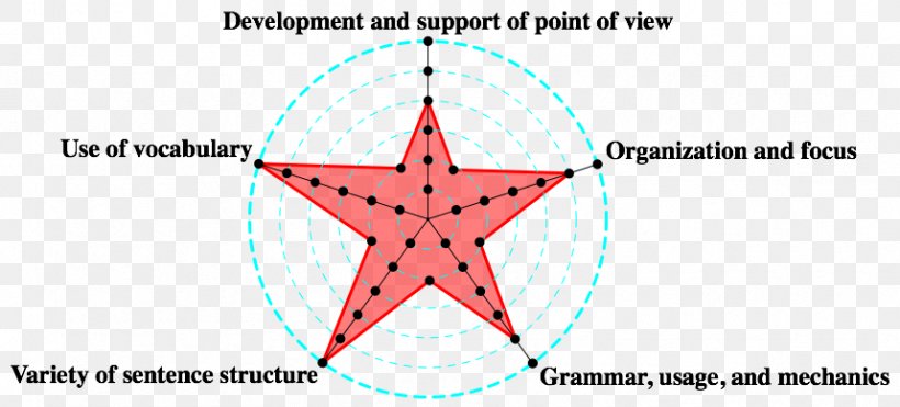 Essay Materialism Academic Writing Literature, PNG, 859x389px, Watercolor, Cartoon, Flower, Frame, Heart Download Free