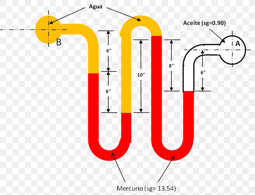 Number Point Angle, PNG, 909x696px, Number, Area, Diagram, Parallel, Point Download Free