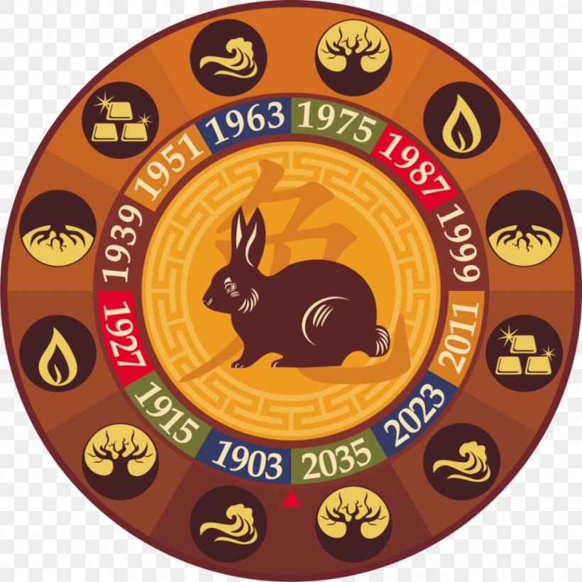 Tiger Chinese Zodiac Horoscope Rabbit, PNG, 1024x1024px, Tiger, Astrological Sign, Astrology, Chinese Astrology, Chinese Zodiac Download Free
