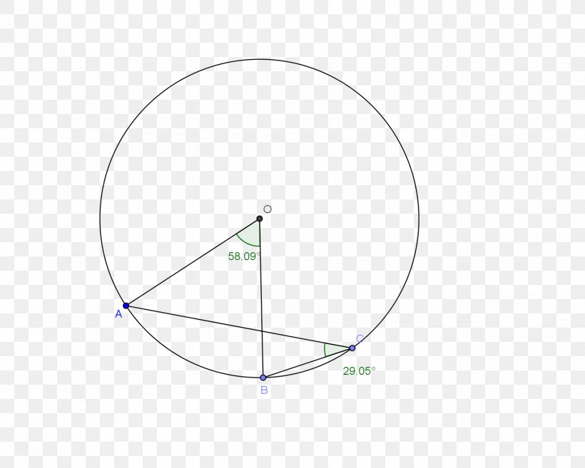 Circle Line Triangle, PNG, 1502x1204px, Triangle, Area, Diagram, Point, Text Download Free