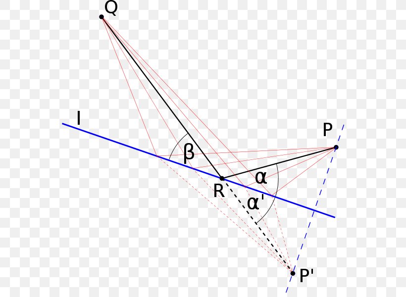 Point Twierdzenie Herona Triangle Line, PNG, 571x600px, Point, Area, Diagram, Hero Of Alexandria, Optics Download Free