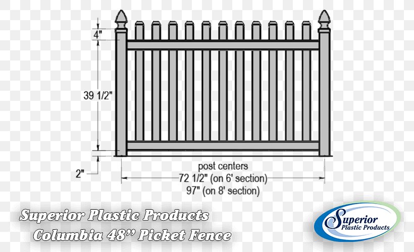 Line Font, PNG, 800x500px, Text, Diagram, Gate, Home Fencing, Material Download Free