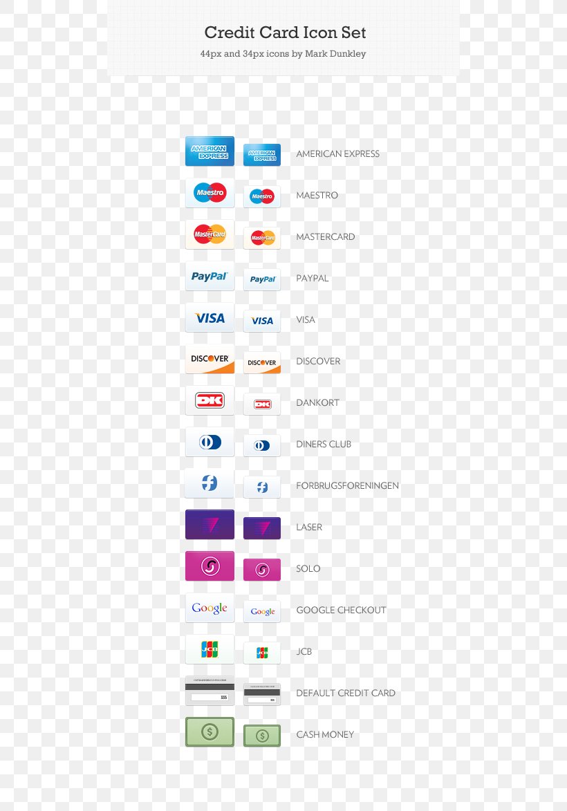 Flat Design Computer Software, PNG, 510x1173px, Flat Design, Brand, Computer Software, Credit Card, Diagram Download Free