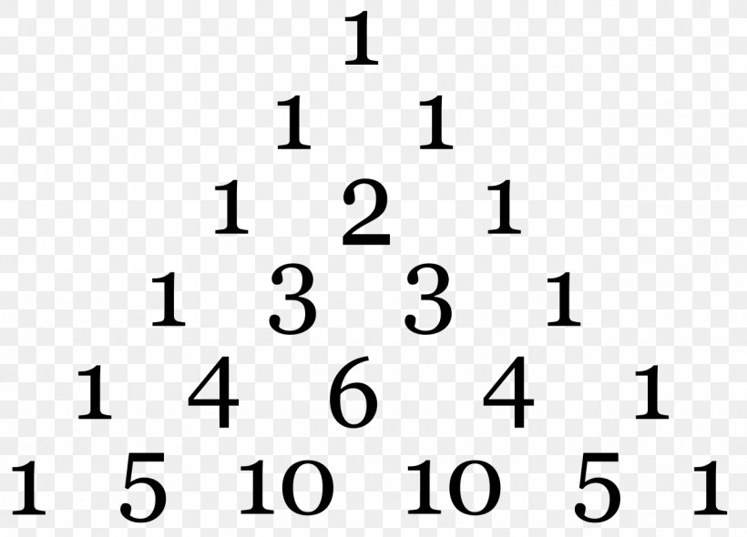 Pascal's Triangle Binomial Theorem Binomial Coefficient, PNG, 1280x922px, Pascal S Triangle, Algebra, Area, Binomial, Binomial Coefficient Download Free