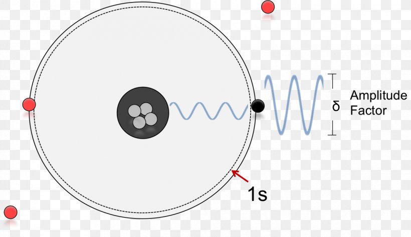 Brand Circle Point, PNG, 1193x690px, Brand, Animated Cartoon, Area, Diagram, Material Download Free