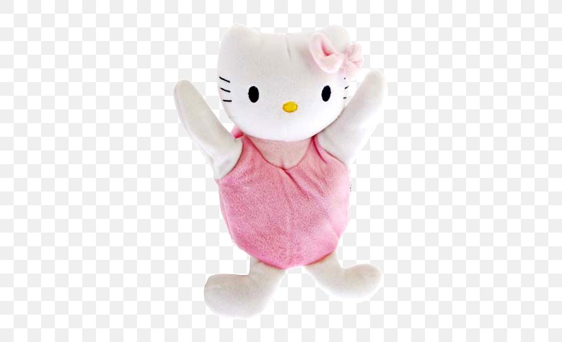 Plush Stuffed Toy Cat Textile, PNG, 500x500px, Plush, Cartoon, Cat, Clothing, Designer Download Free