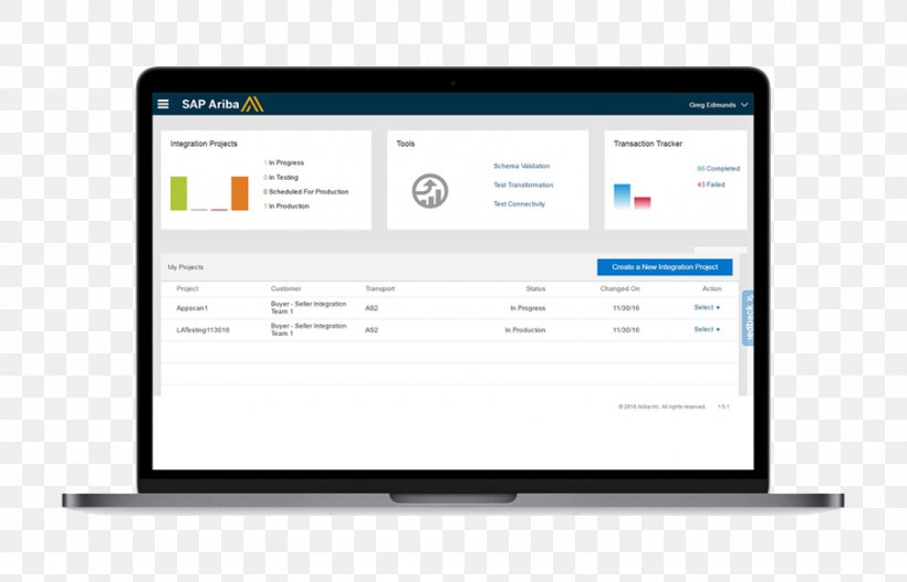 Salesforce.com Business Workflow Application Software Management, PNG, 900x579px, Salesforcecom, Analytics, Big Data, Bmc Software, Brand Download Free