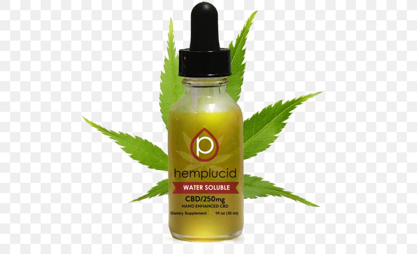 Cannabidiol Vaporizer Hemp Oil, PNG, 500x500px, Cannabidiol, Cannabis, Concentrate, Food, Glycerol Download Free