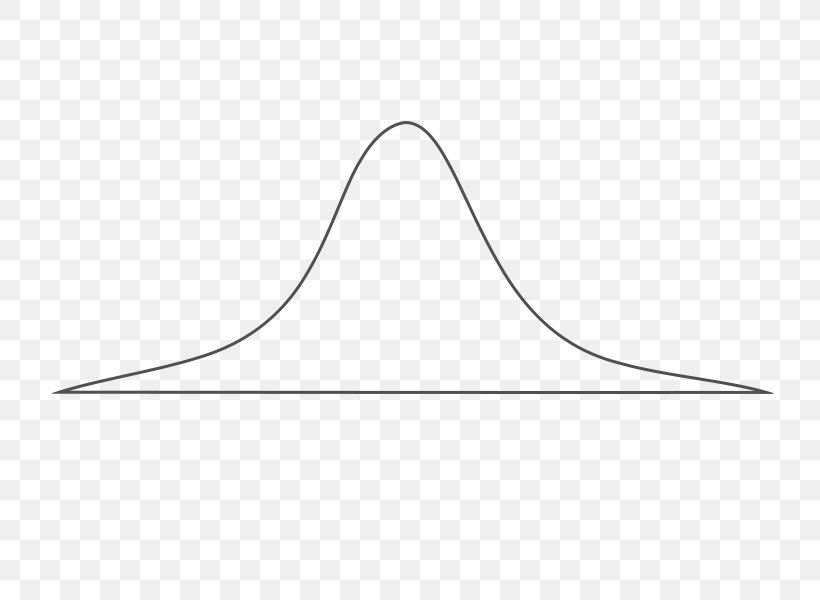 Normal Distribution Grading On A Curve Clip Art, PNG, 800x600px, Normal Distribution, Area, Black And White, Carl Friedrich Gauss, Chart Download Free