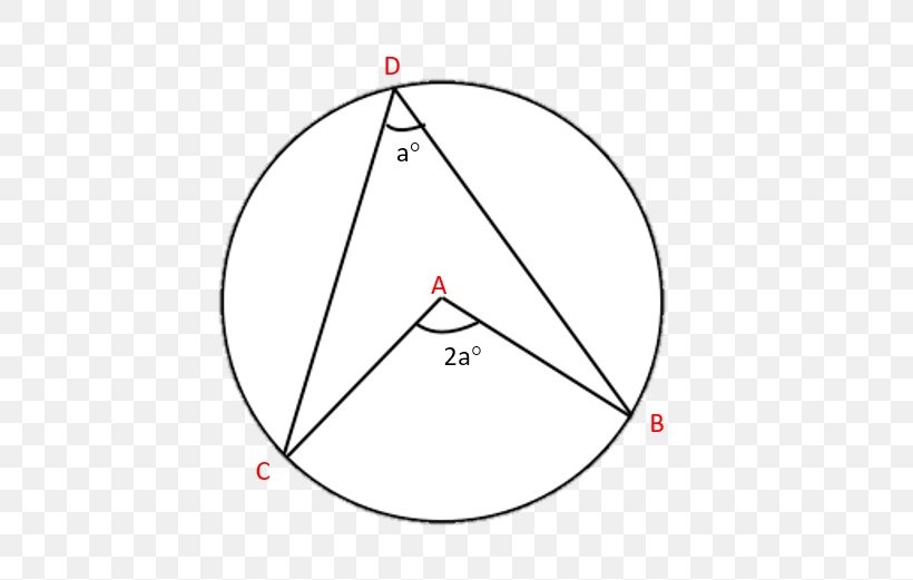 Triangle Point Pattern, PNG, 632x521px, Triangle, Area, Diagram, Point, Symbol Download Free
