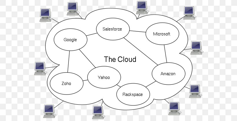 Cloud Computing Information Technology Cloud Storage, PNG, 605x420px, Cloud Computing, Amazon Web Services, Area, Brand, Cloud Storage Download Free