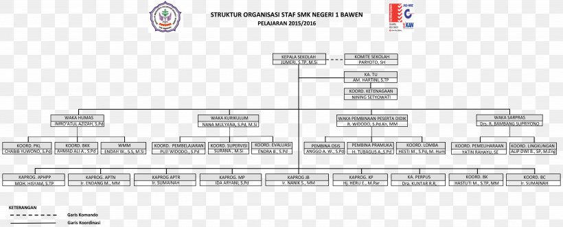 Document Line Angle Brand, PNG, 5366x2171px, Document, Area, Brand, Diagram, Paper Download Free