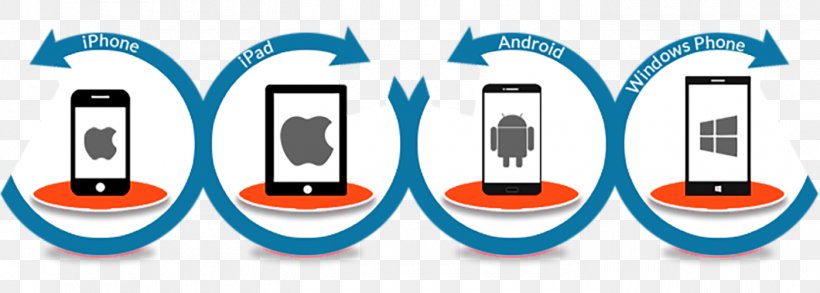 Mobile App Development Android IPhone, PNG, 1400x501px, Mobile App Development, Android, Brand, Communication, Computer Software Download Free