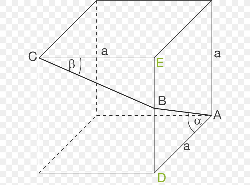 Triangle Point Diagram, PNG, 635x607px, Triangle, Area, Diagram, Parallel, Point Download Free