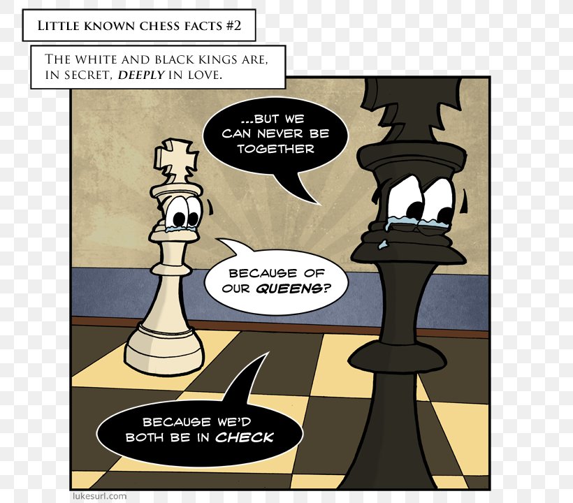 Chess Cartoon Comics Humour Joke, PNG, 803x720px, Chess, Board Game, Cartoon, Chess Piece, Chessboard Download Free