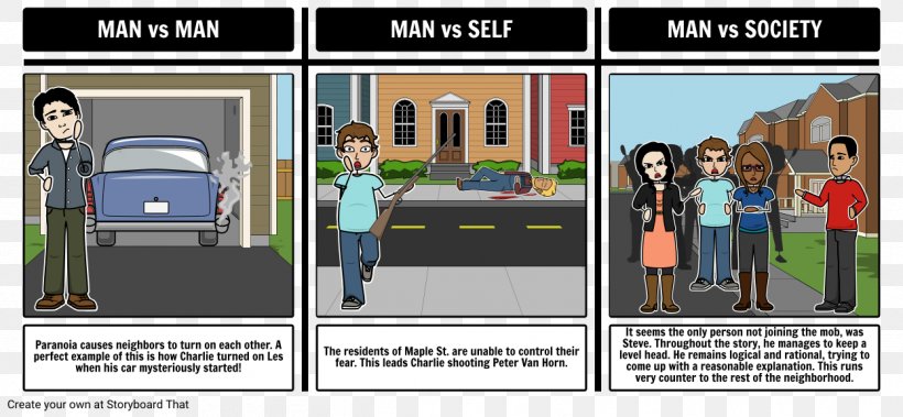 Conflict Man Vs. Society Character Storyboard Technology, PNG, 1248x578px, Conflict, Advertising, Cartoon, Character, Job Download Free