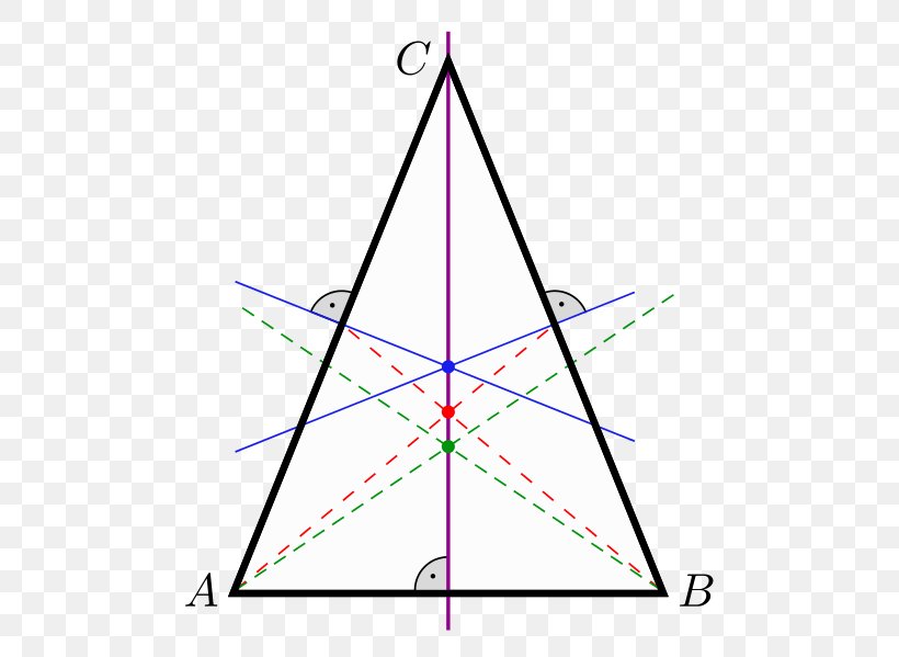 Isosceles Triangle Wikimedia Commons Geometry Right Triangle, PNG, 562x599px, Triangle, Area, Chinese Wikipedia, Diagram, Encyclopedia Download Free