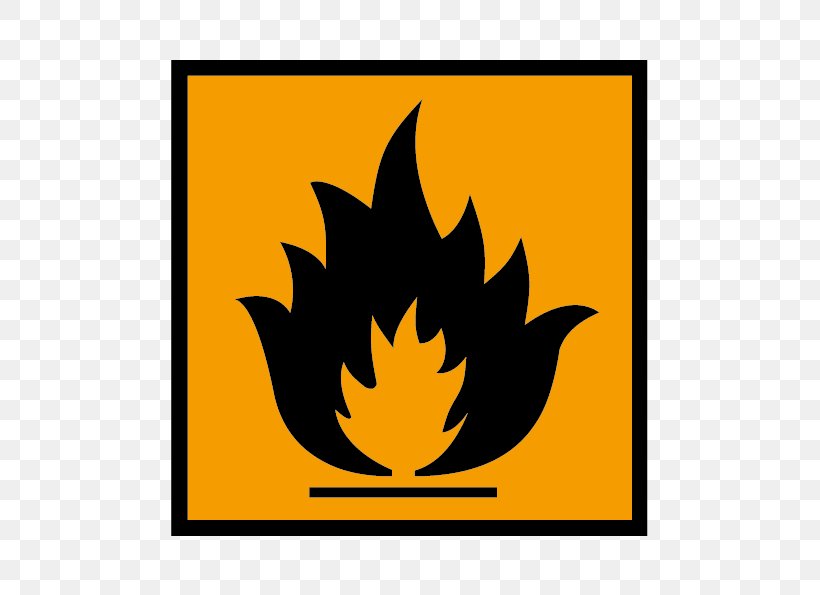 Combustibility And Flammability Substance Theory Safety Symbol Sign, PNG, 595x595px, Combustibility And Flammability, Artwork, Dangerous Goods, Explosive, Flame Download Free
