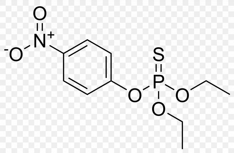 Flecainide Acid Acetate Parathion Molecule, PNG, 2457x1612px, Flecainide, Acetate, Acid, Amino Acid, Anioi Download Free