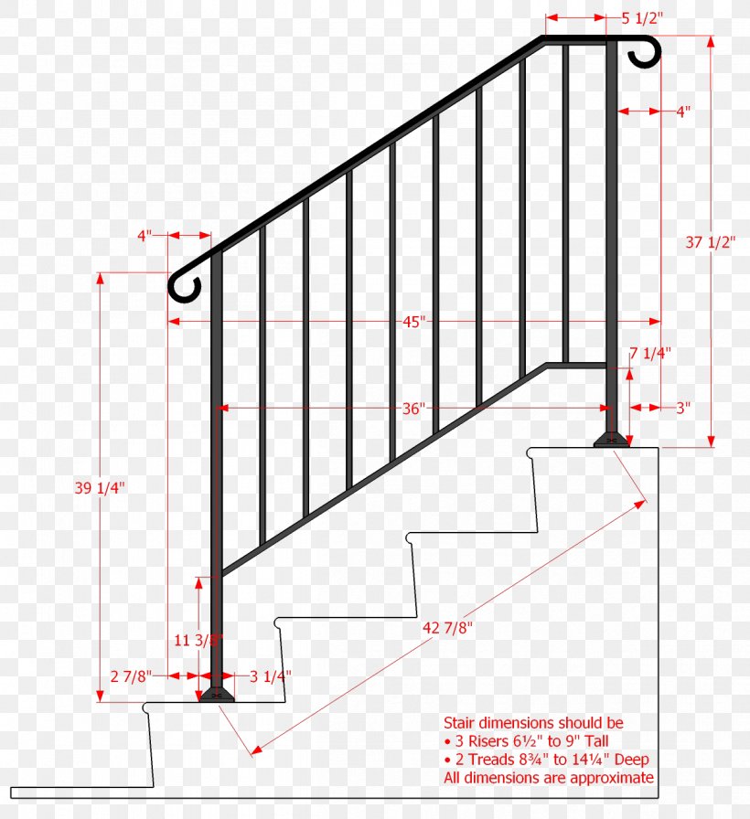 Handrail Staircases Wrought Iron Guard Rail Stair Riser, PNG, 1208x1321px, Handrail, Area, Baluster, Building, Building Materials Download Free