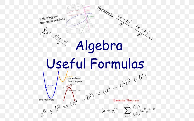 Algebraic Equation Math Arcade Formula Algebraic Function, PNG, 512x512px, Algebra, Algebraic Equation, Algebraic Function, Algebraic Number, Area Download Free
