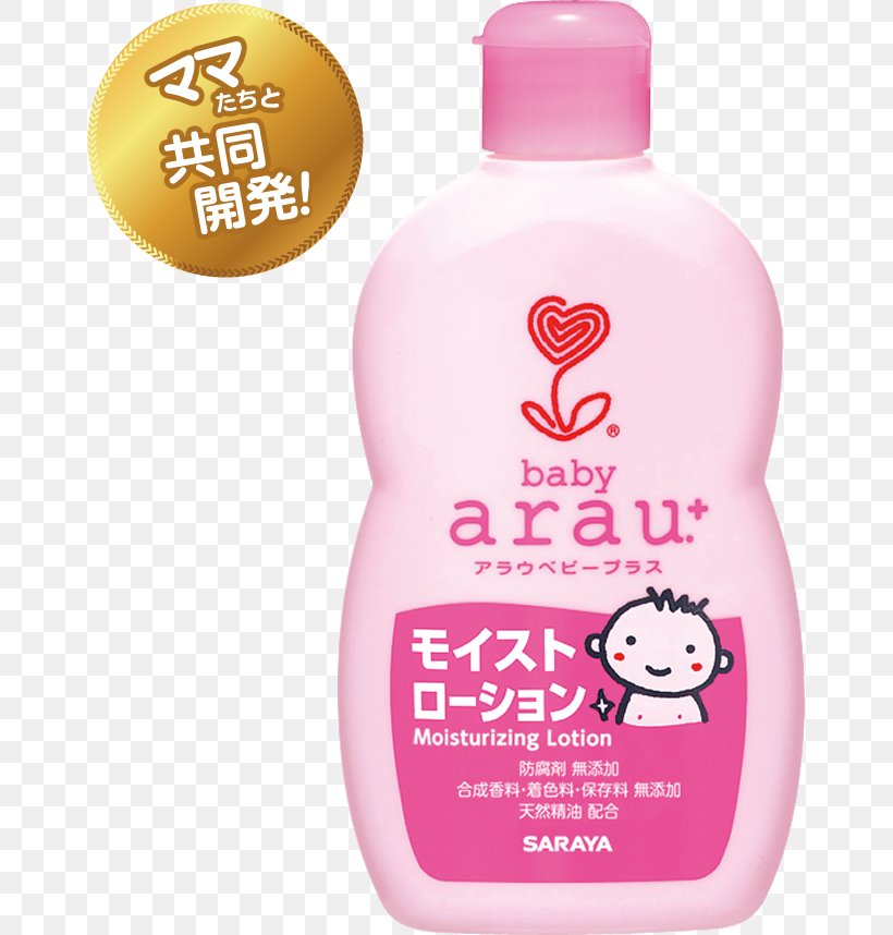 Arau Lotion Saraya Soap リフィル, PNG, 659x858px, Arau, Bathing, Body Shop Hemp Hand Protector, Child, Cosmetics Download Free