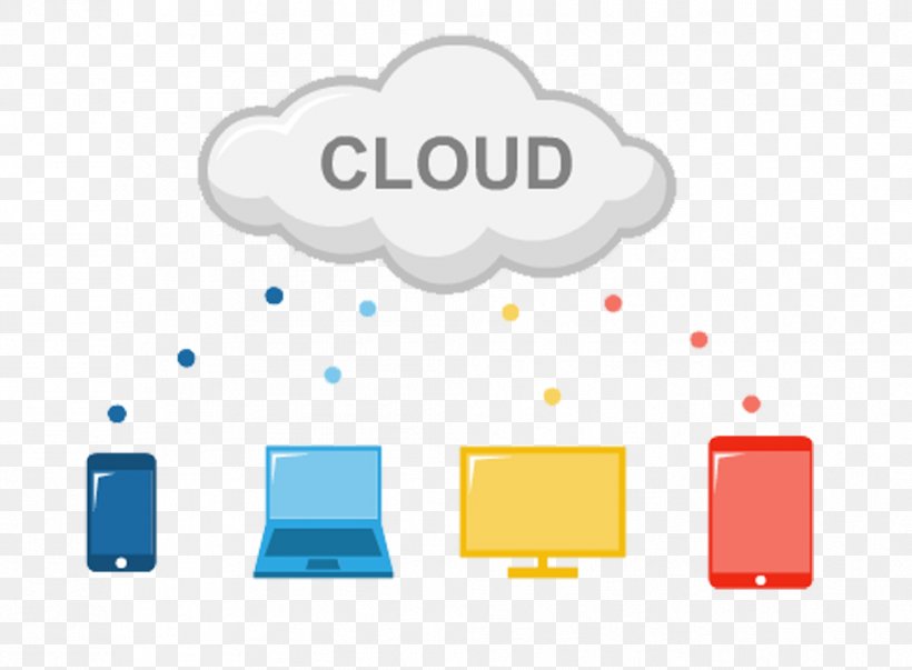 Flat Design, PNG, 1006x740px, Cloud Computing, Area, Blue, Brand, Communication Download Free