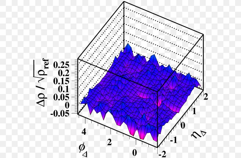 Line Angle Point Diagram Pattern, PNG, 600x538px, Point, Area, Diagram, Slope, Symmetry Download Free