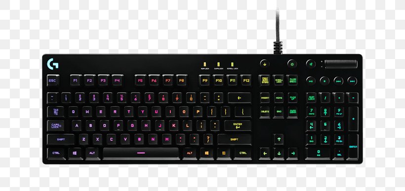 Computer Keyboard Logitech G810 Orion Spectrum Gaming Keypad Logitech G910 Orion Spectrum Electrical Switches, PNG, 650x388px, Computer Keyboard, Computer Component, Computer Hardware, Computer Software, Electrical Switches Download Free