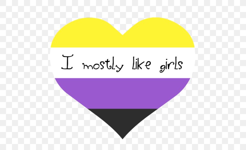Pansexuality Lack Of Gender Identities Intersex Flag LGBT, PNG, 500x500px, Watercolor, Cartoon, Flower, Frame, Heart Download Free