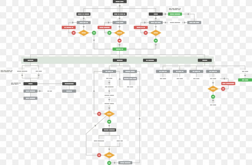 Line Screenshot Point Angle, PNG, 1126x739px, Screenshot, Area, Brand, Diagram, Document Download Free