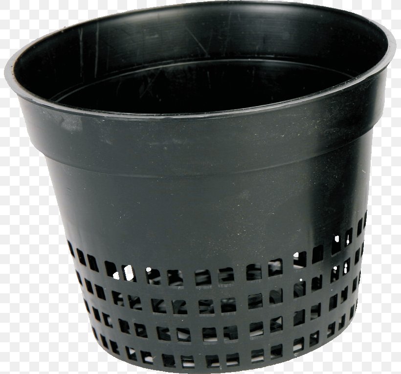 Basket Plastic Flowerpot Container Saucer, PNG, 803x765px, Basket, Basket Case, Bucket, Code, Container Download Free
