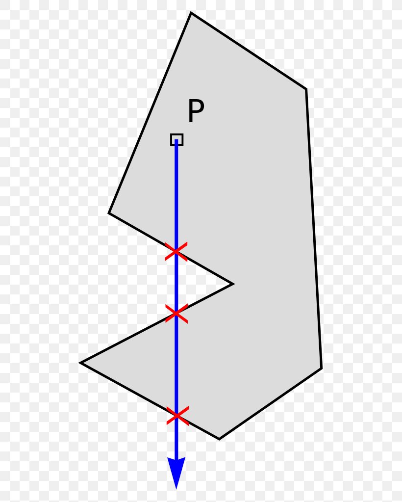 Ray Casting Algorithm Point In Polygon, PNG, 529x1023px, Ray Casting, Algorithm, Area, Data, Diagram Download Free