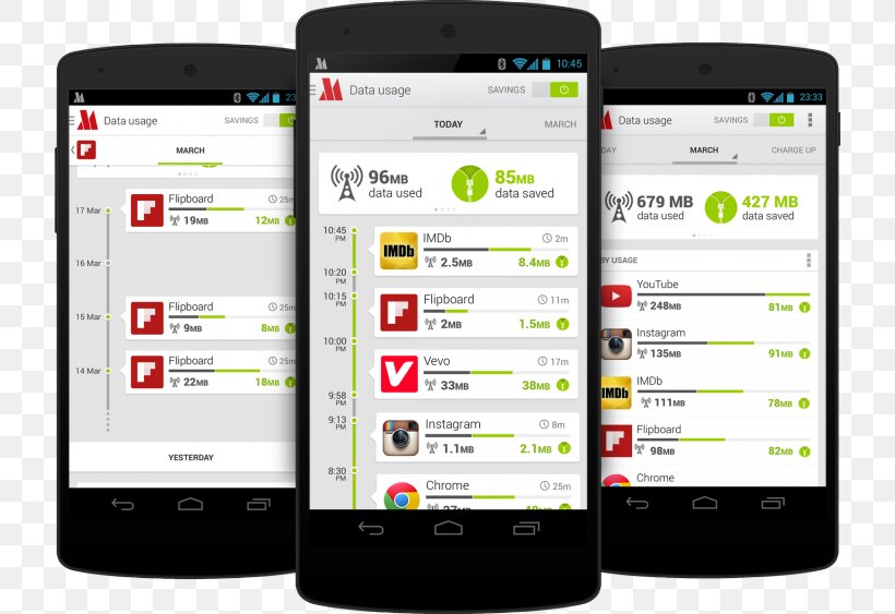 Opera Software Web Browser Android, PNG, 720x563px, Opera, Android, Brand, Cellular Network, Communication Download Free