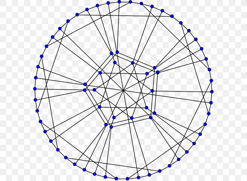 Graph Theory Harries Graph Cage Ellingham–Horton Graph, PNG, 600x600px, Graph Theory, Area, Bicycle Part, Bicycle Wheel, Cage Download Free