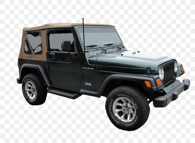 Model Car Jeep Scale Models Motor Vehicle, PNG, 800x600px, 2018 Jeep Wrangler, Car, Automotive Exterior, Automotive Tire, Brand Download Free