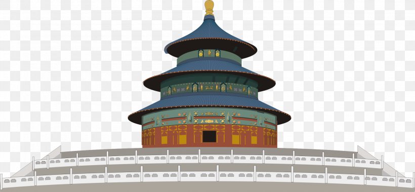 Summer Palace Tiananmen Square Temple Of Heaven Forbidden City Yonghe Temple, PNG, 2200x1019px, Summer Palace, Beijing, Building, China, Chinese Architecture Download Free