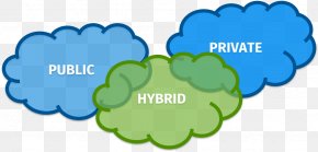 Technological Sense Basemap - Cloud Computing Virtual Private Cloud Public Cloud Accounting SaaS Japan Co.,LTD. PNG