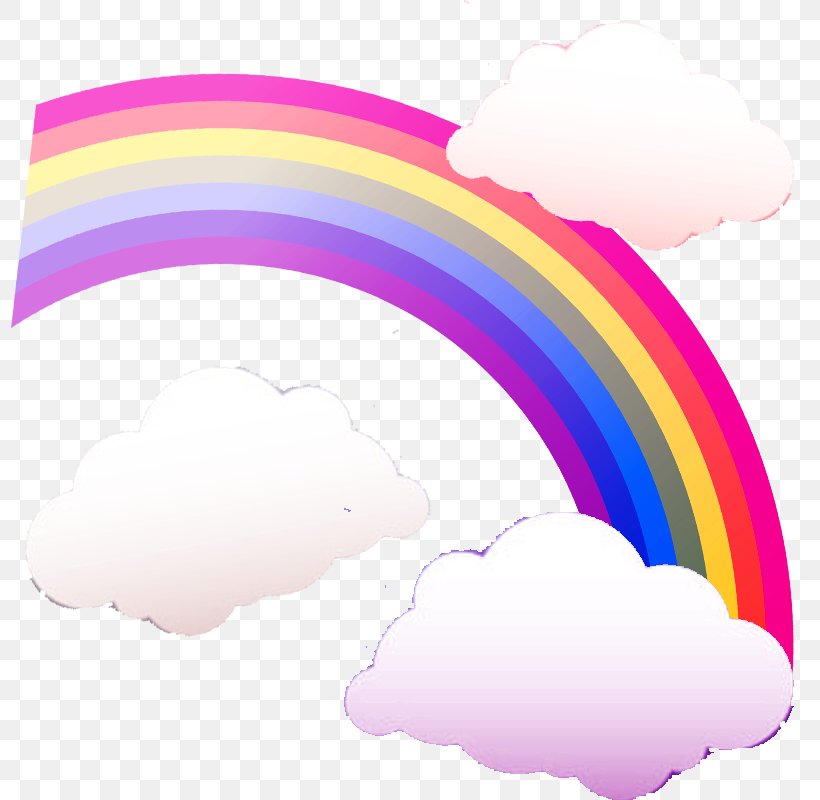 Rainbow Clip Art, PNG, 800x800px, Rainbow, Arc, Concepteur, Designer, Google Images Download Free