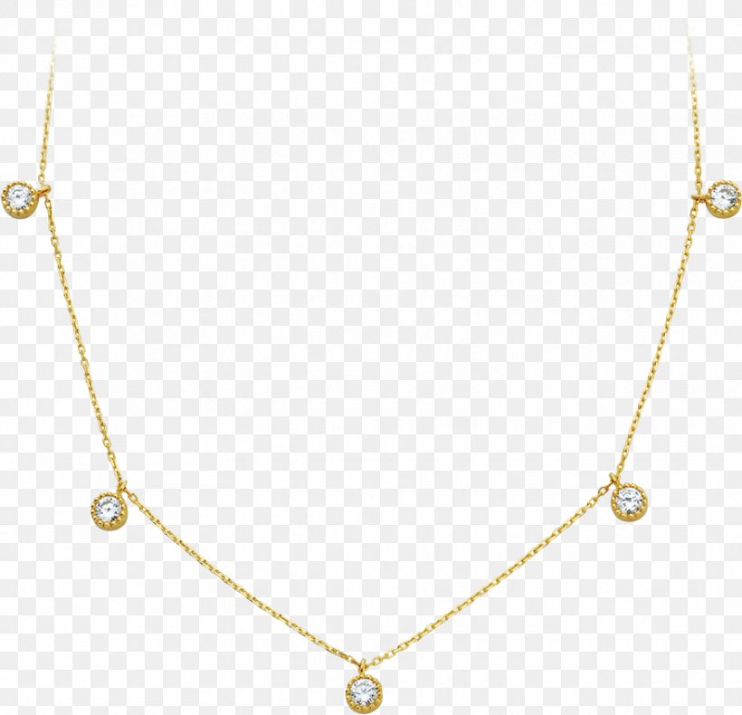 Locket Necklace Earring Bracelet Gold, PNG, 878x846px, Locket, Bead, Body Jewellery, Body Jewelry, Bracelet Download Free