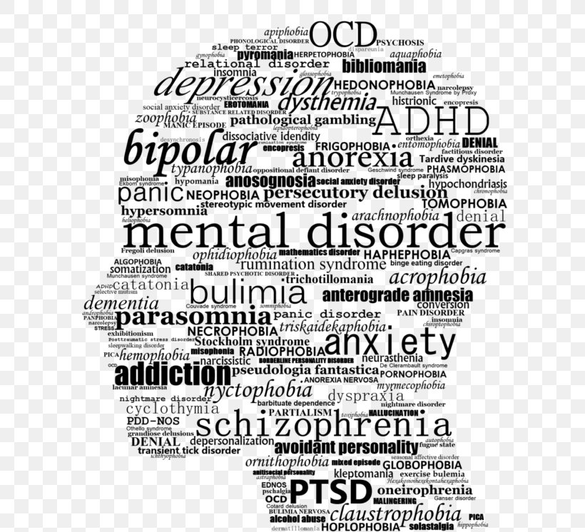 Mental Disorder Mental Health Disease Psychology Dopamine, PNG, 672x746px, Mental Disorder, Acrophobia, Anxiety, Anxiety Disorder, Disease Download Free