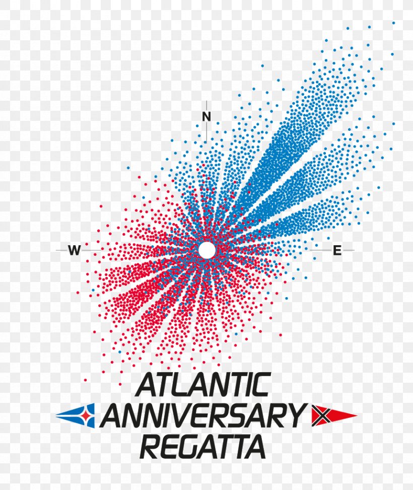 New York Yacht Club Atlantic Anniversary Regatta (East) Norddeutscher Regatta Verein Bluewater Ocean Racing GmbH, PNG, 858x1019px, New York Yacht Club, Area, Artwork, Atlantic Ocean, Bermuda Race Download Free