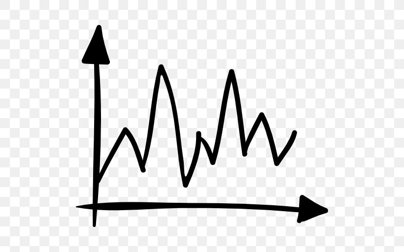 Drawing Graph Of A Function Line Chart Sketch, PNG, 512x512px, Drawing, Area, Black, Black And White, Brand Download Free