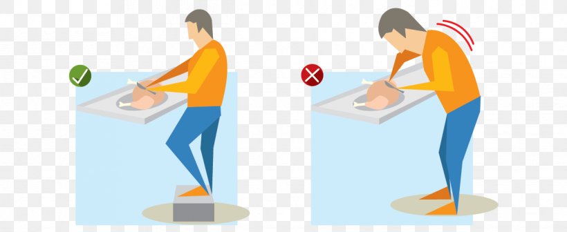 Posture Human Factors And Ergonomics Cleaning Labor Washing, PNG, 1217x500px, Watercolor, Cartoon, Flower, Frame, Heart Download Free