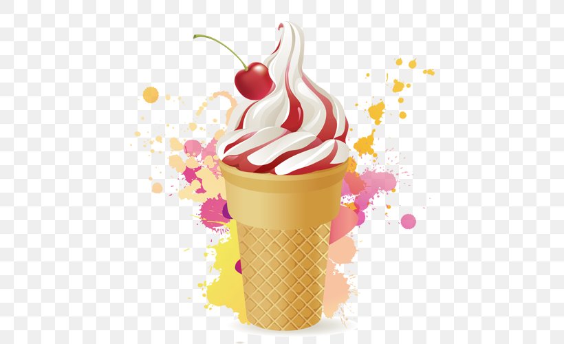Ice Cream Cone Sundae Chocolate Ice Cream, PNG, 500x500px, Ice Cream, Cherry Ice Cream, Chocolate Ice Cream, Cream, Dairy Product Download Free
