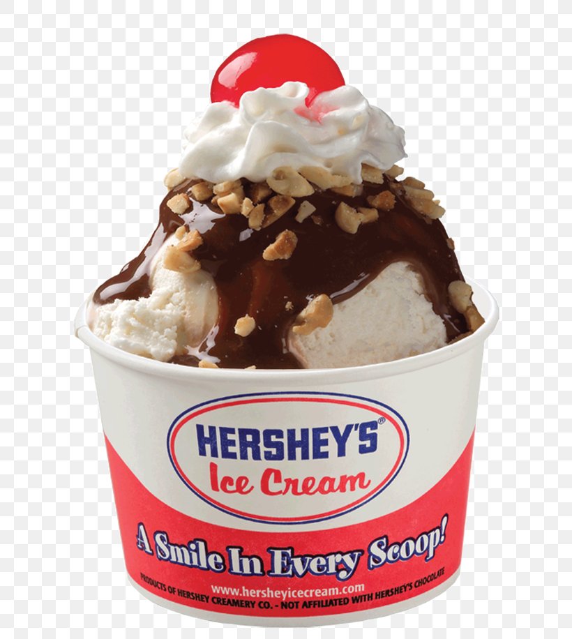 Sundae Ice Cream Cake Milkshake Smoothie, PNG, 640x916px, Sundae, Chocolate, Chocolate Brownie, Chocolate Ice Cream, Chocolate Syrup Download Free