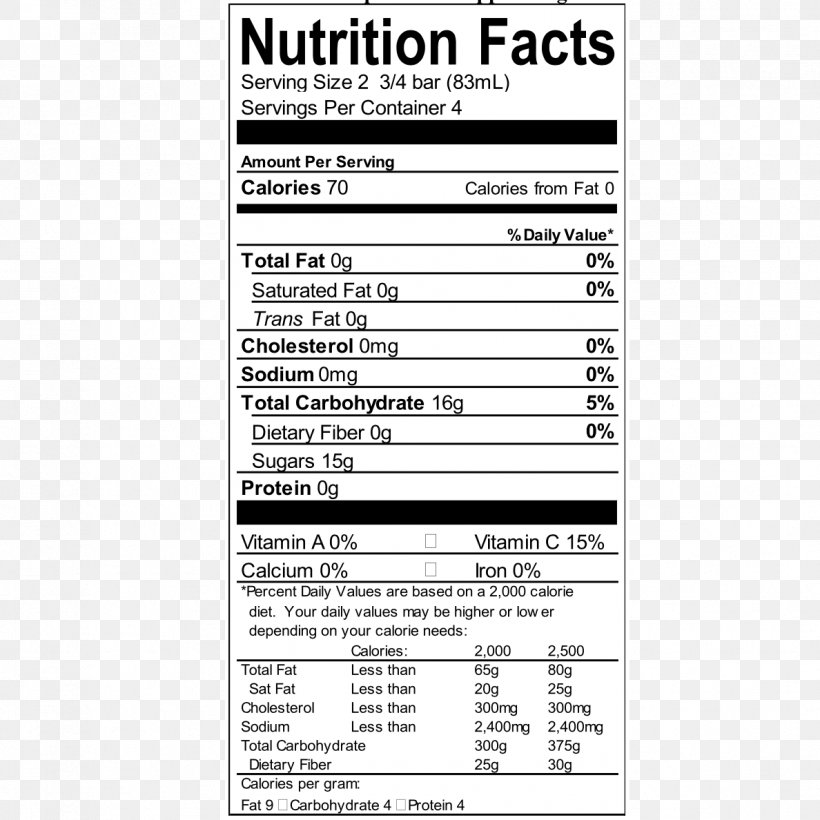 Milano Nachos Nutrition Serving Size Dish, PNG, 1188x1188px, Milano, Area, Biscuits, Cinnamon, Dish Download Free