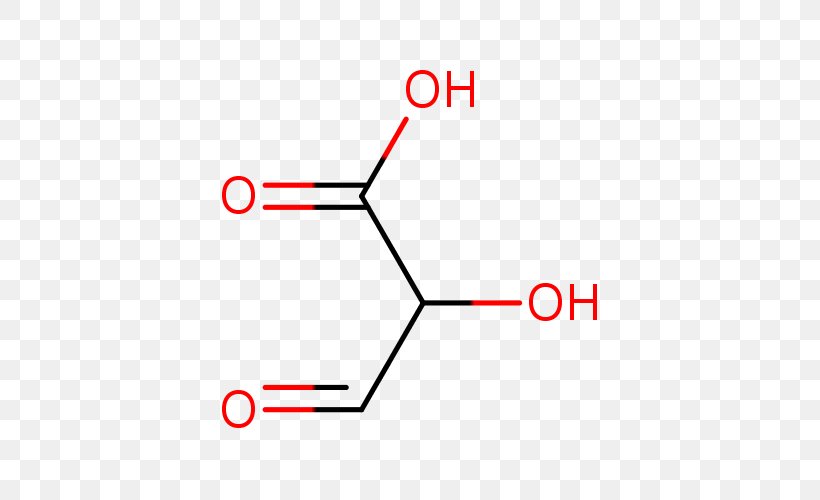 Acetic Acid Human Metabolome Database Acetamide, PNG, 500x500px, Acid, Acetamide, Acetic Acid, Aconitic Acid, Acyl Group Download Free